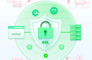 SSL证书怎么部署？